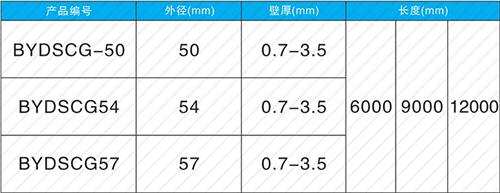 乾县螺旋式声测管规格尺寸